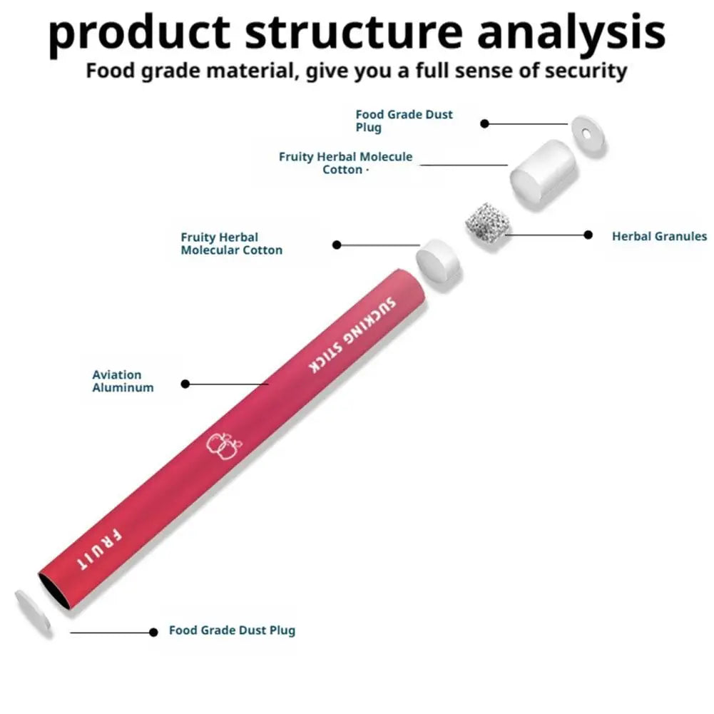 Fruit Flavor Quit Stick – Nicotine-Free Smoking Cessation Aid🚀